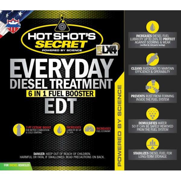 Hot Shot's Secret Everyday Diesel Treatment - Boost Fuel Economy & Performance for All Diesel Engines (HSSEDT04)