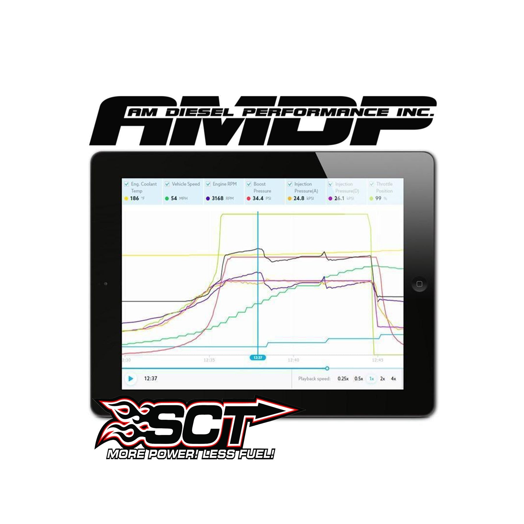 Get 2003 - 2007 Powerstroke AMDP SCT Custom Tune Files Now!