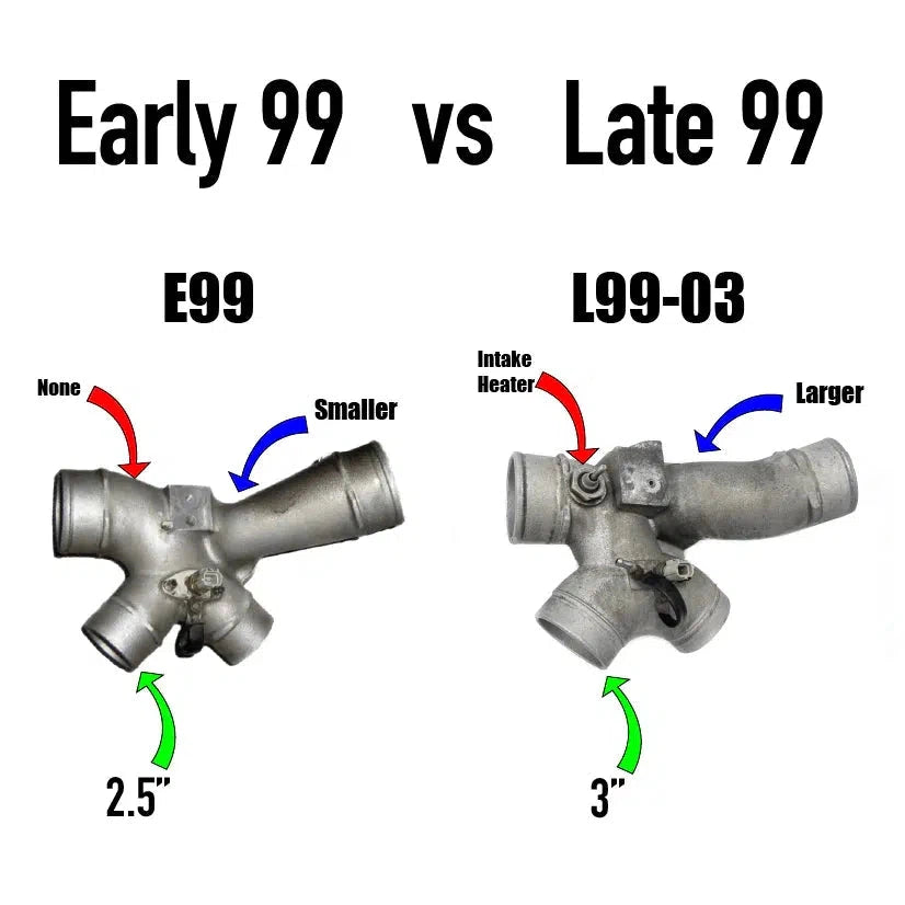 1999 Powerstroke KC Stock Plus Billet Turbocharger - Upgrade Your Ride!