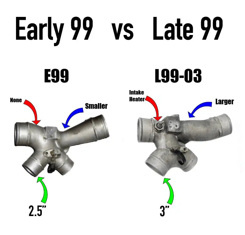 1999.5 - 2003 Ford 7.3L Powerstroke KC300x Stage 2 63mm/73mm Turbocharger (300223)