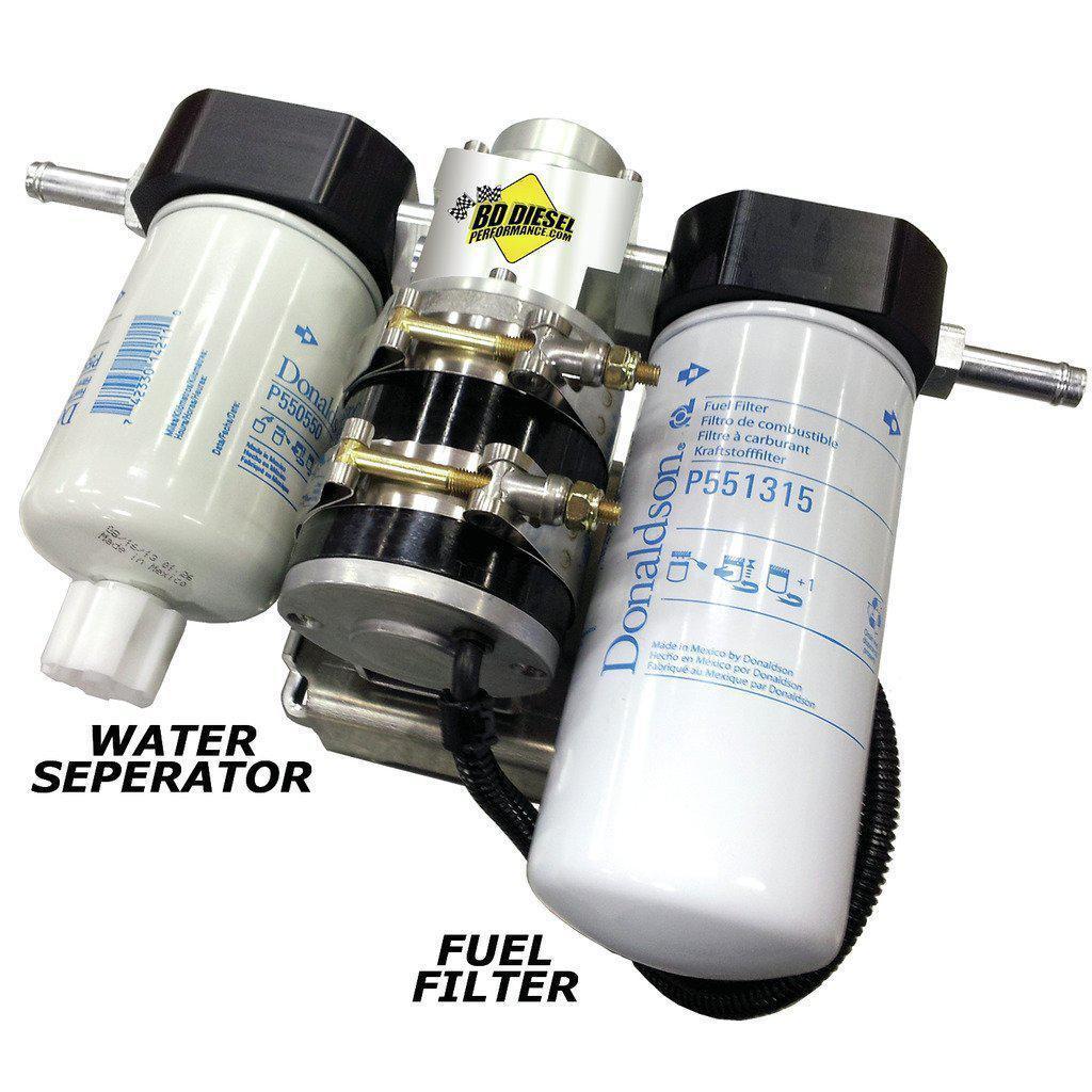 2011 - 2016 Duramax Flow - Max 150GPH Lift Pump with Filter & Separator (1050321DF) - Discontinued