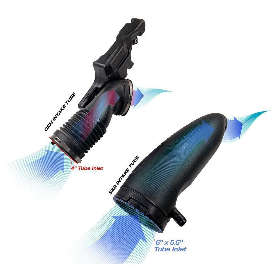 Get a Boost! 2017 - 2019 Ford F - 250/F - 350 6.7L Powerstroke Open Intake Kit (75 - 6001)