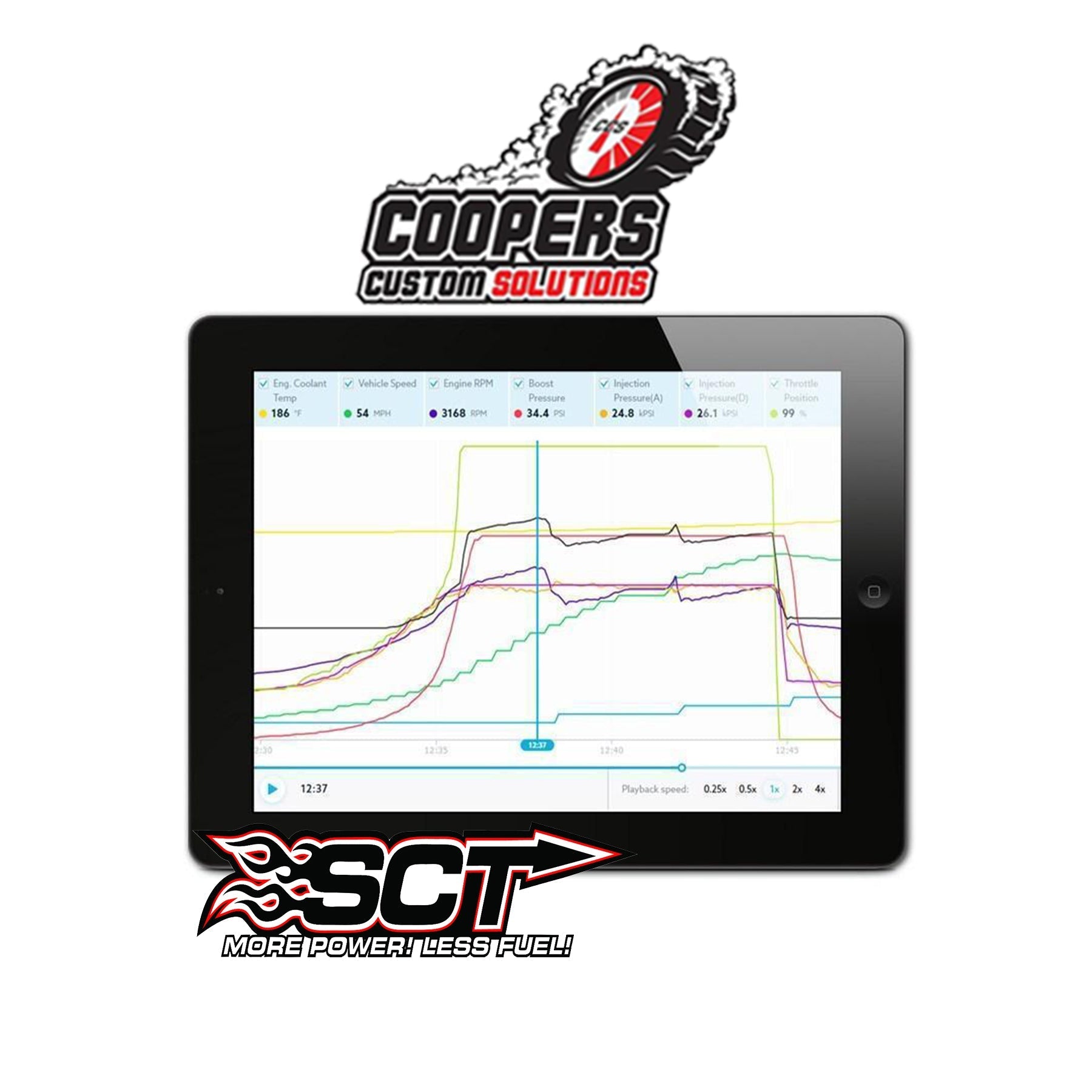 Custom SCT Tune Files for 2013 - 2019 Ford F - Series 6.7L Powerstroke