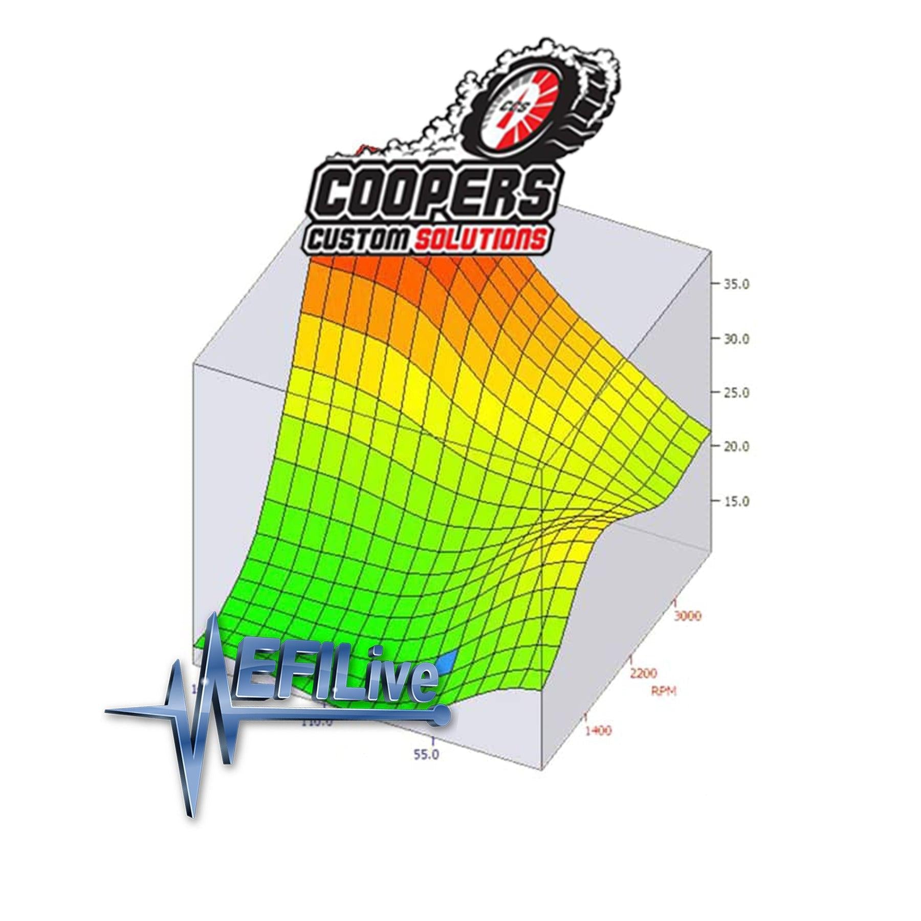Hot Sale! Custom EFI Live Tune Files for 2001 - 2010 Duramax Engines