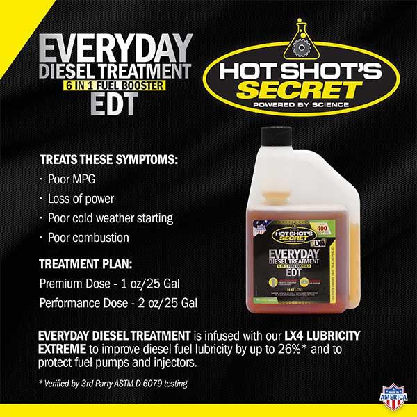 Hot Shot's Secret Everyday Diesel Treatment - Boost Fuel Economy & Performance for All Diesel Engines (HSSEDT04)