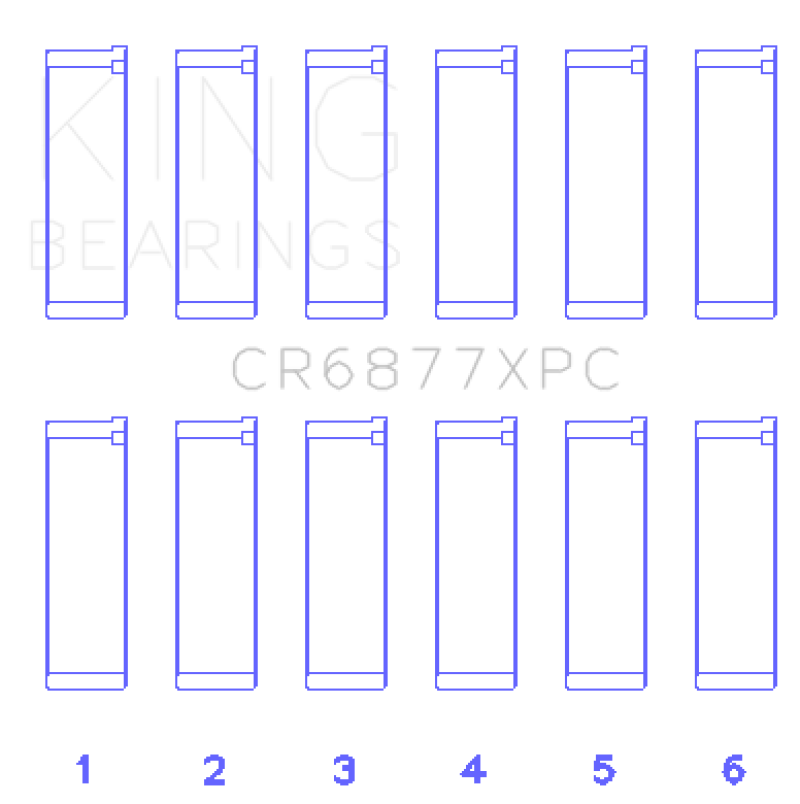 Hot Deal: BMW S54B32 3.2L Coated Performance Rod Bearing Set