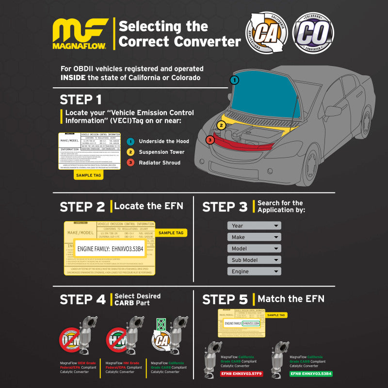 MagnaFlow 2.25 inch Angled Universal Catalytic Converter - Great Fit for Many Cars