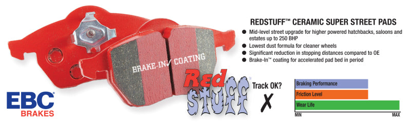 Hot Sale! EBC Redstuff Front Brake Pads for Ford Saleen Mustang & Alcon