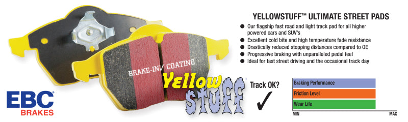 EBC Yellowstuff Rear Brake Pads for 2011 - 2014 Chrysler 200 2.4